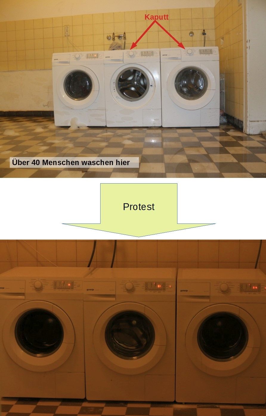 Protest repariert Waschmaschinen